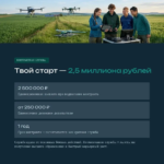 Служба в войсках БПЛА: факты о деньгах, статусе и сроке.